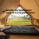 Mummy Slaapzak - 4 Seizoenen - Slaapzakken