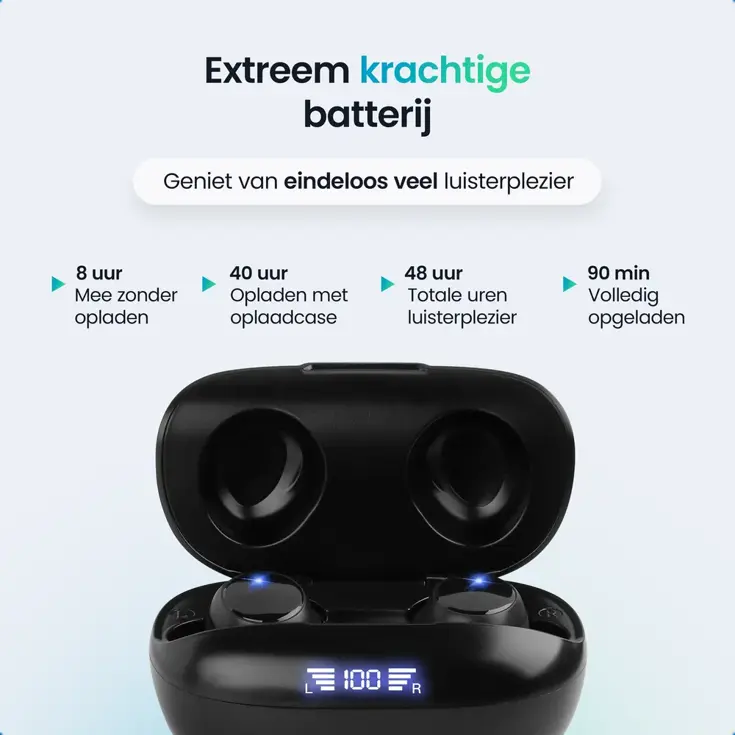 SoundWave Pro Sport - Oordopjes - 48 Uur