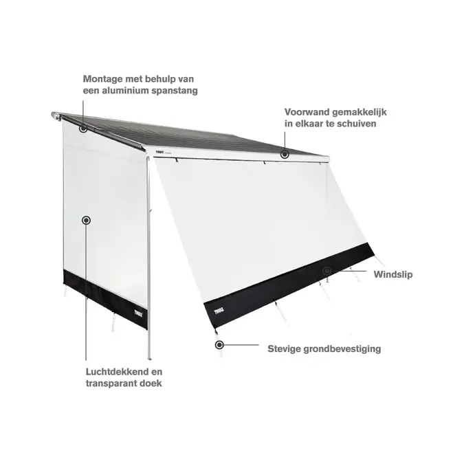 Thule sun blocker G2 zijwand medium TO 9200