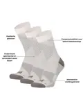 6 paar - Quarter Compressiesokken