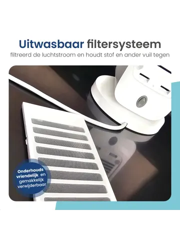 Ventilatorkachel met Thermostaat - 1500W