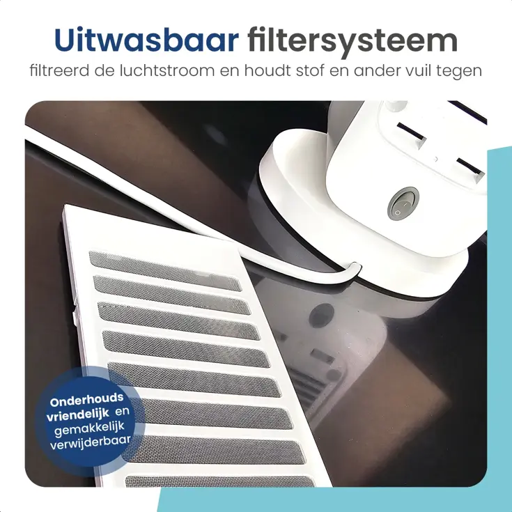 Ventilatorkachel met Thermostaat - 1500W