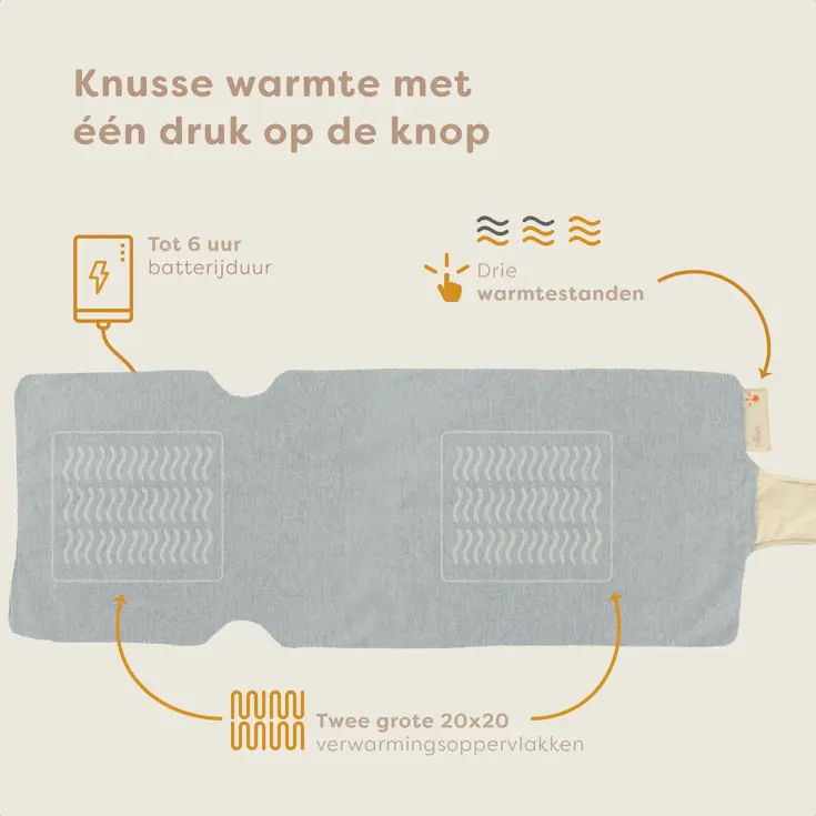 Warmtedeken 40x110cm