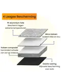 Zonnescherm Auto Voorruit - Universeel