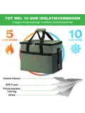 Koeltas - 40L - 15L Lunchtas