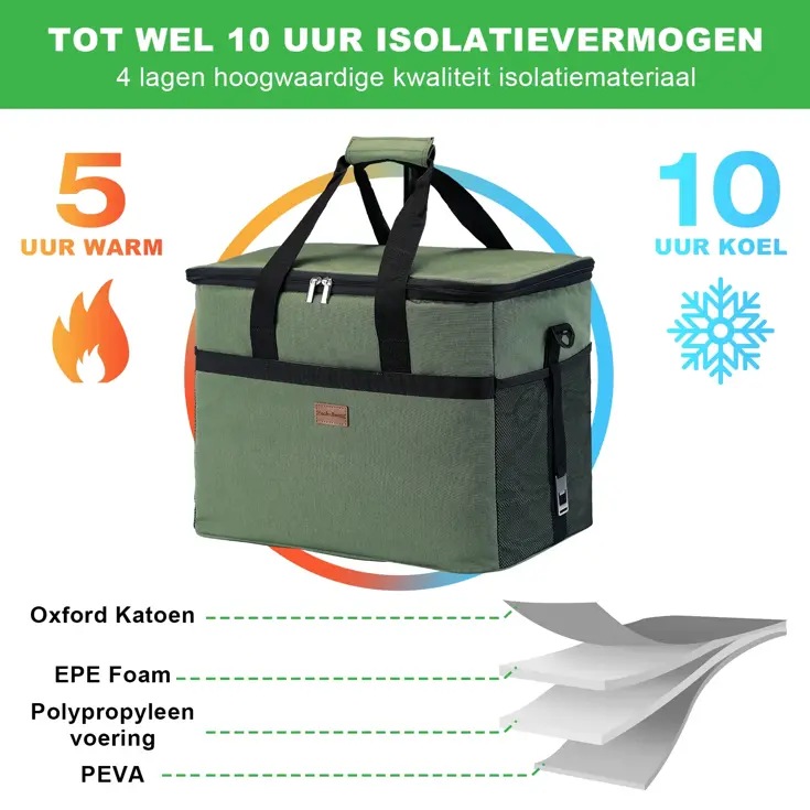 Koeltas - 40L - 15L Lunchtas