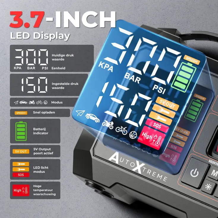 Air-300 – Luchtcompressor & Elektrische fietspomp