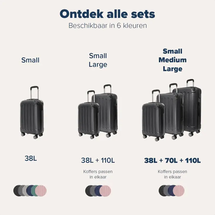 Kofferset – 3 Delig – 38L