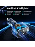 48W Autolader USB-C LED Spanningsmeter 12V