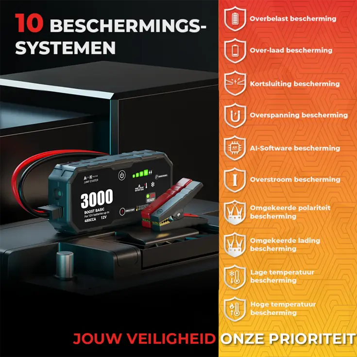 Boost Basic - Jumpstarter & Starthulp - 480CCA