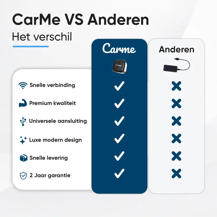 Mini 2-in-1 CarPlay & Android Auto Dongle V3