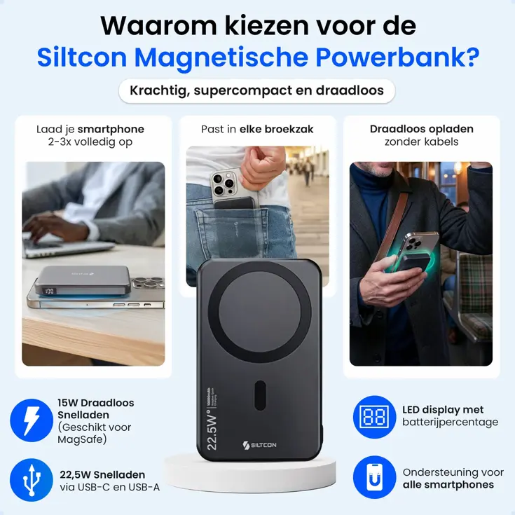 Magnetische Powerbank - 10.000mAh - 15W Qi