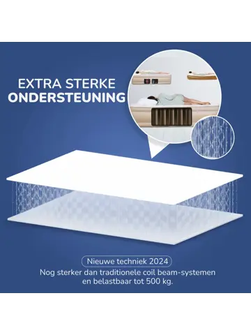 FLOAT Cloudspring - 2 Persoons Luchtbed