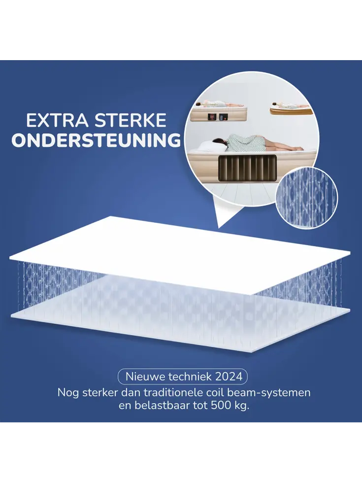 FLOAT Cloudspring - 2 Persoons Luchtbed