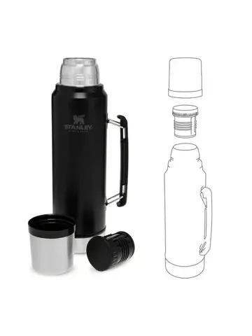 Stanley - Thermosfles Mat Zwart