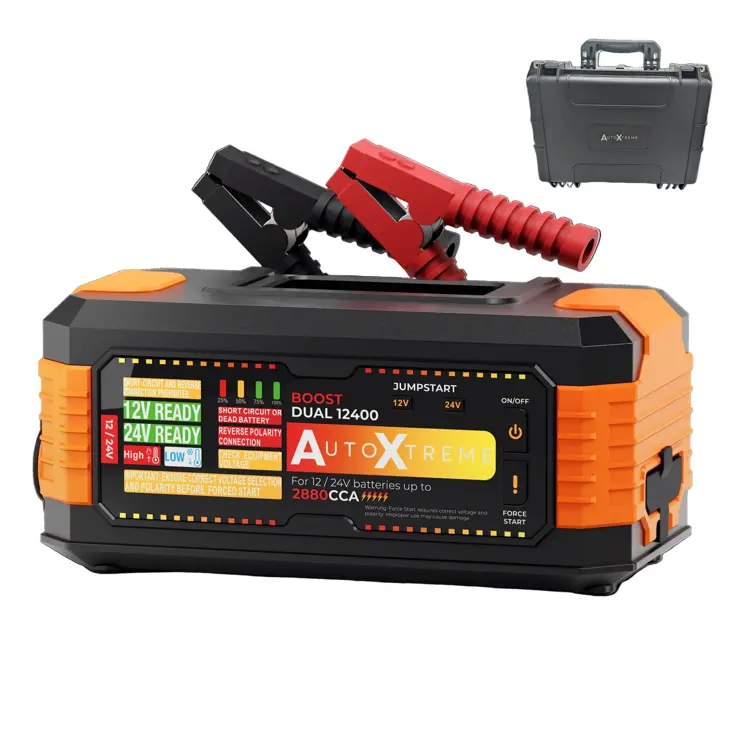 Boost Dual - 12/24V Jumpstarter - 2880CCA