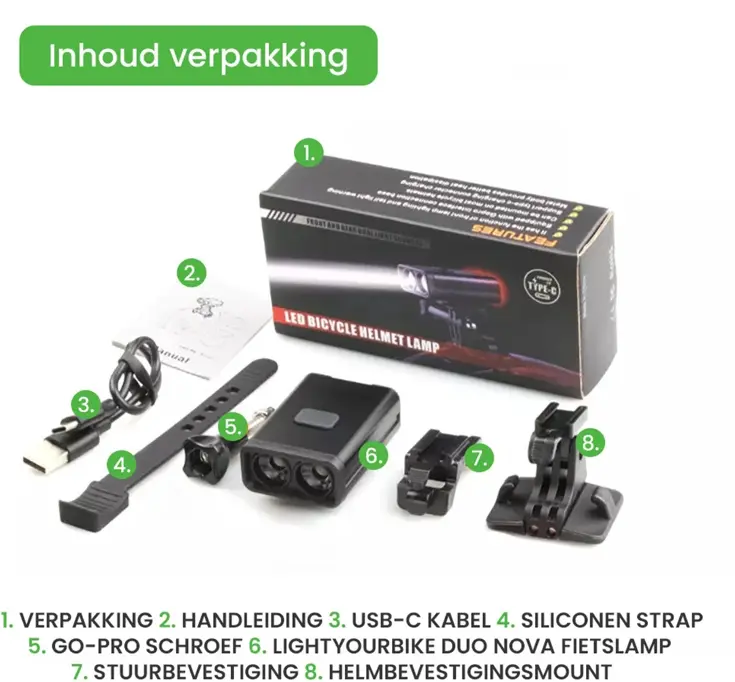 DUO NOVA - Fietshelmlamp Voor en Achter 300 lumen