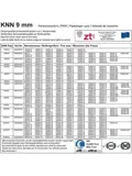 ProPlus Sneeuwkettingen - KNN50