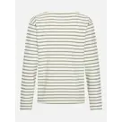 Maua - T-shirt dames - Human Nature