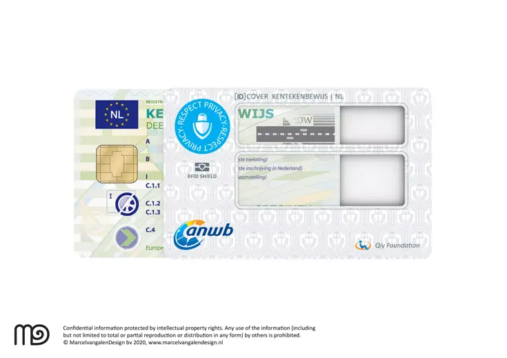 RFID cover Kentekenbewijs