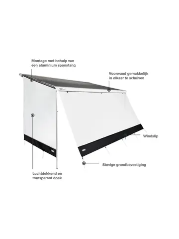 Thule sun blocker G2 voorwand 2,80x1,70m