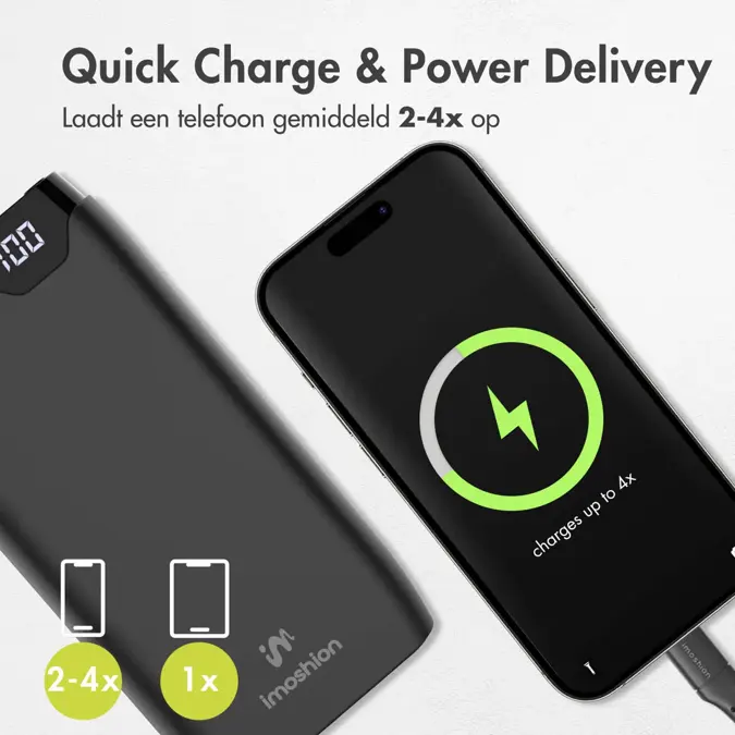 imoshion Powerbank 20.000 mAh 22.5w Snellader