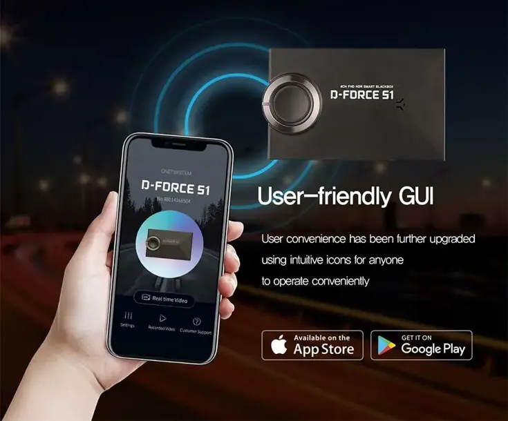 D-Force S1 4CH Wifi GPS Cloud 128gb dashcam