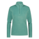 Skikleding