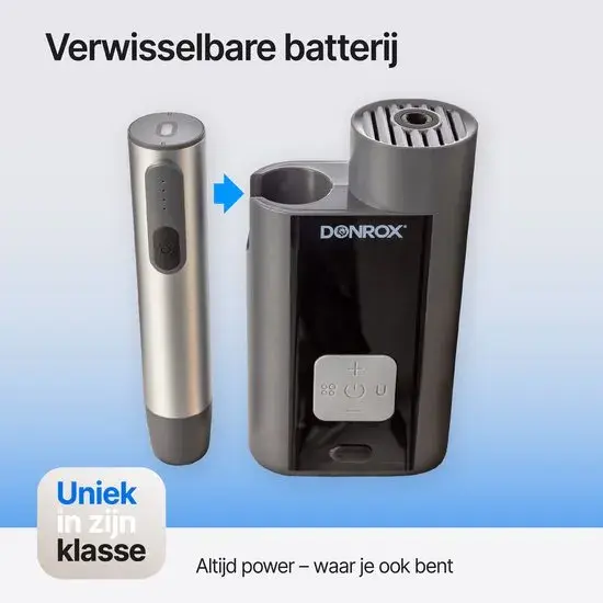 Ride A924 – Compressor Bundel