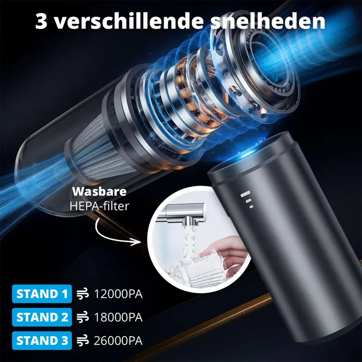 Draadloze Kruimeldief/Stofzuiger V3