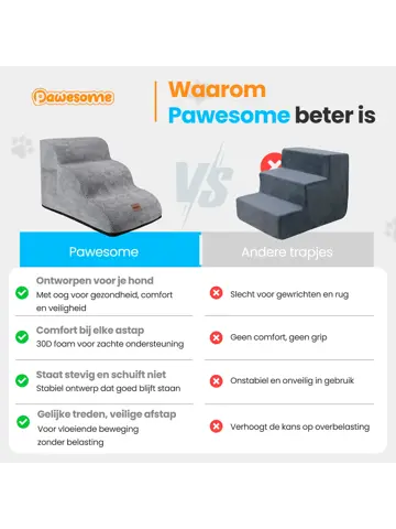 Pawesome - Hondentrapje