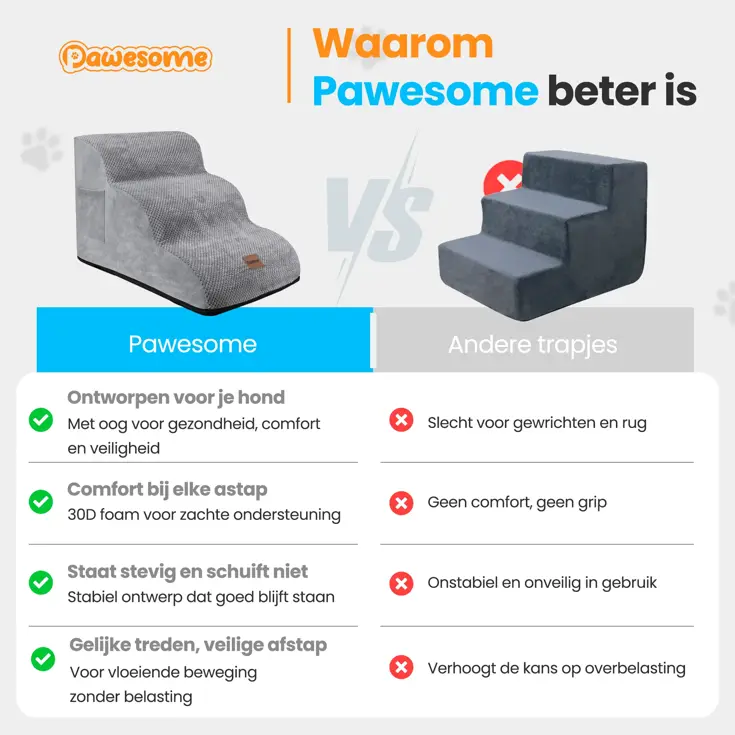 Pawesome - Hondentrapje