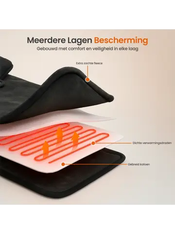 Elektrische Deken Voor Rug en Nek - 90 x 60cm