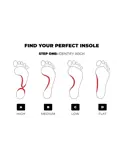 Inlegzolen - HikePro - Medium Profile