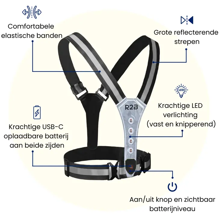 Hardloopvest met verlichting oplaadbaar