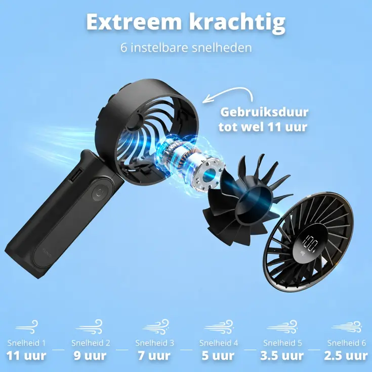 Oplaadbare Handventilator met Powerbank - Zwart