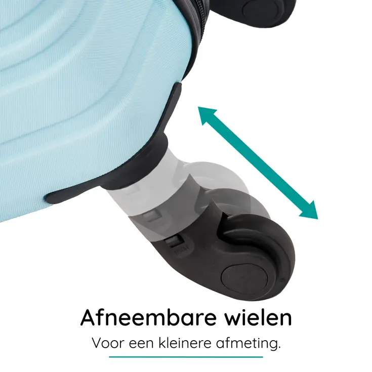 Reiskoffer S ABS 39L met TSA-slot en 360° wielen