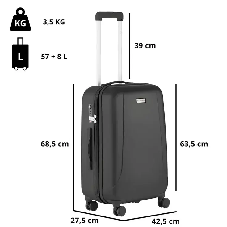 Skyhopper Kofferset 3-delig