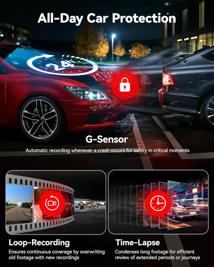 F7N Elite 4K Touch Wifi GPS 2CH 128gb dashcam
