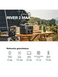Ecoflow Portable Power Station River 2 Max