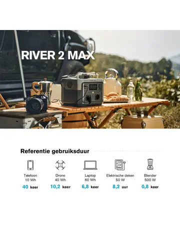 Ecoflow Portable Power Station River 2 Max
