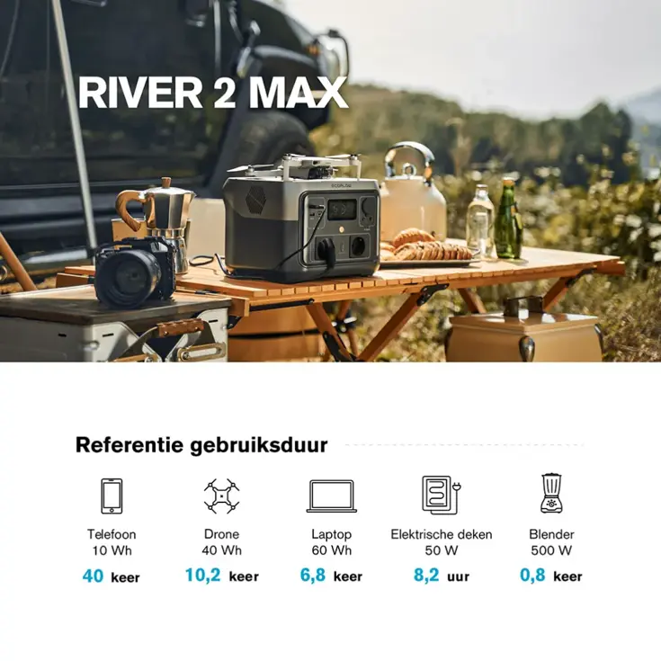 Ecoflow Portable Power Station River 2 Max