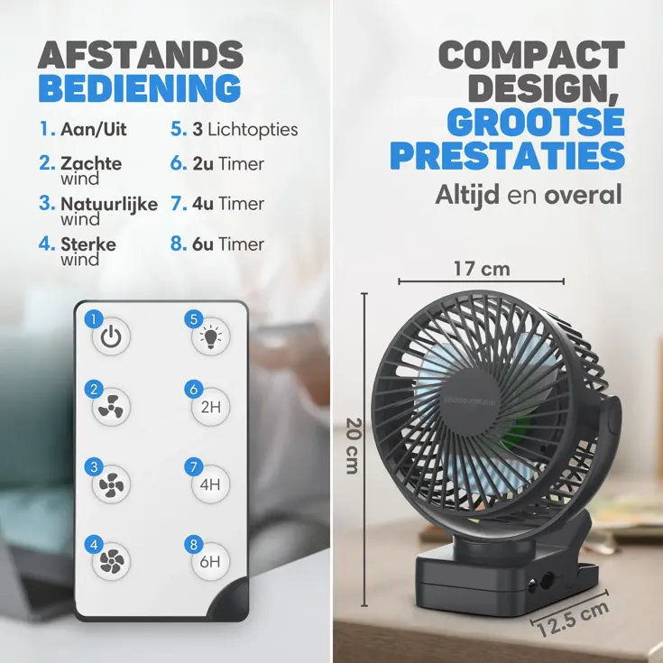 Mini USB Ventilator PRO - Oplaadbaar - Geruisloos