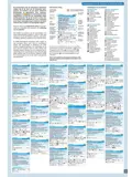 ANWB Wateratlas Nederland Midden