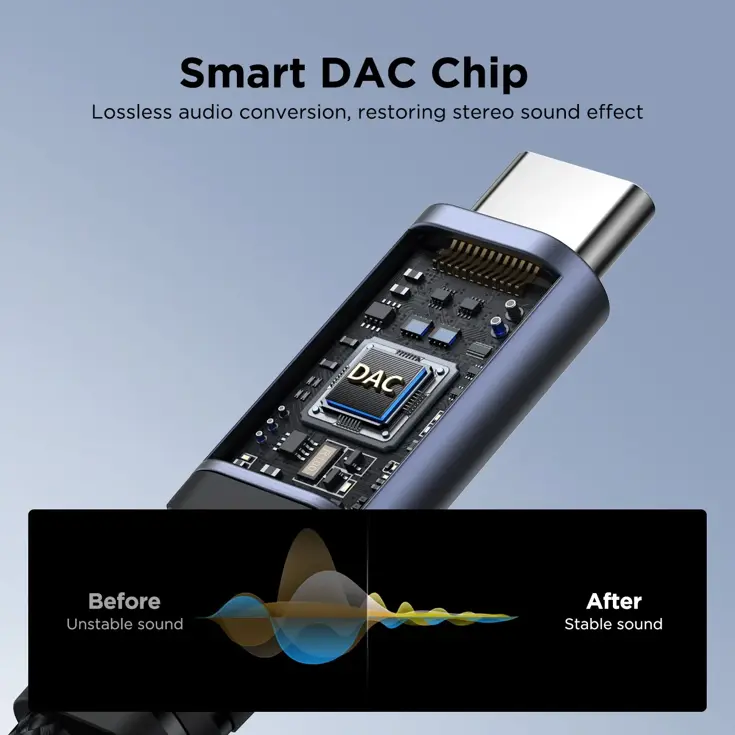 2-in-1 Audio Adapter - Zwart - Joyroom