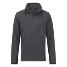 Wim – Skipully Heren