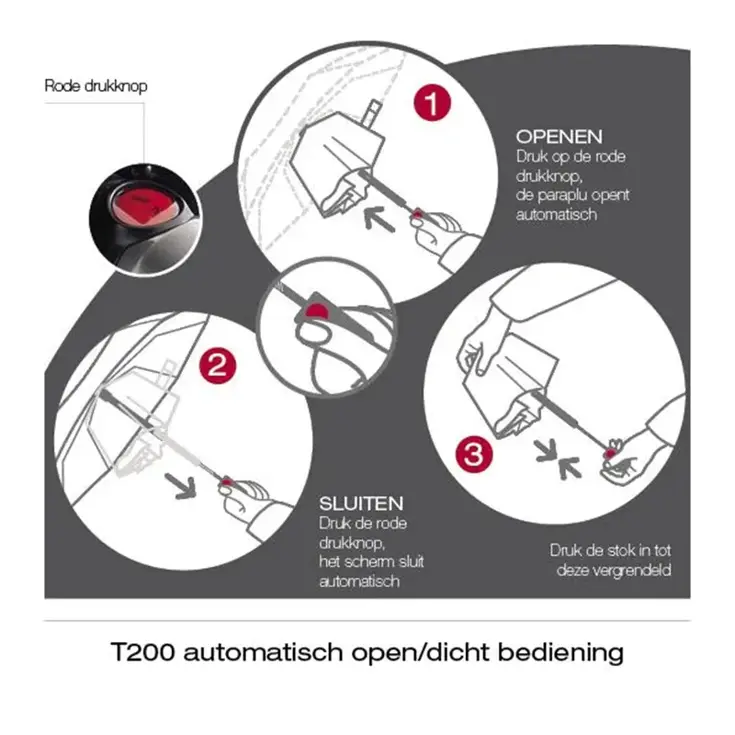 Knirps  Stormparaplu T 200 Medium Duomatic