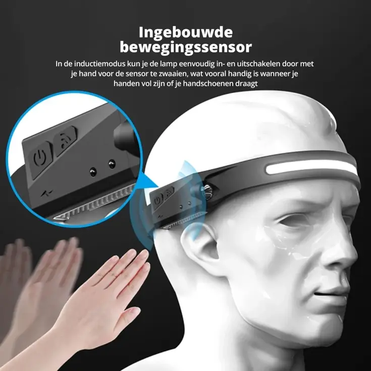 Hoofdlamp met vijf lichtmodi - sensor