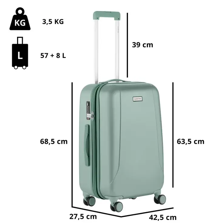 Skyhopper Kofferset 3-delig
