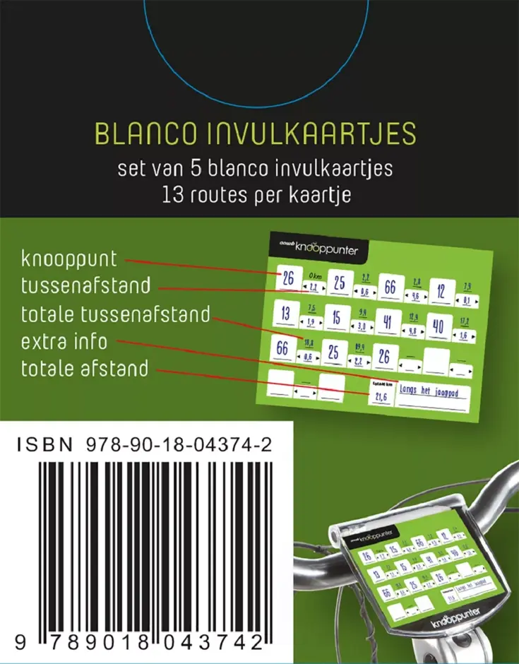 ANWB knooppunter invulkaartjes